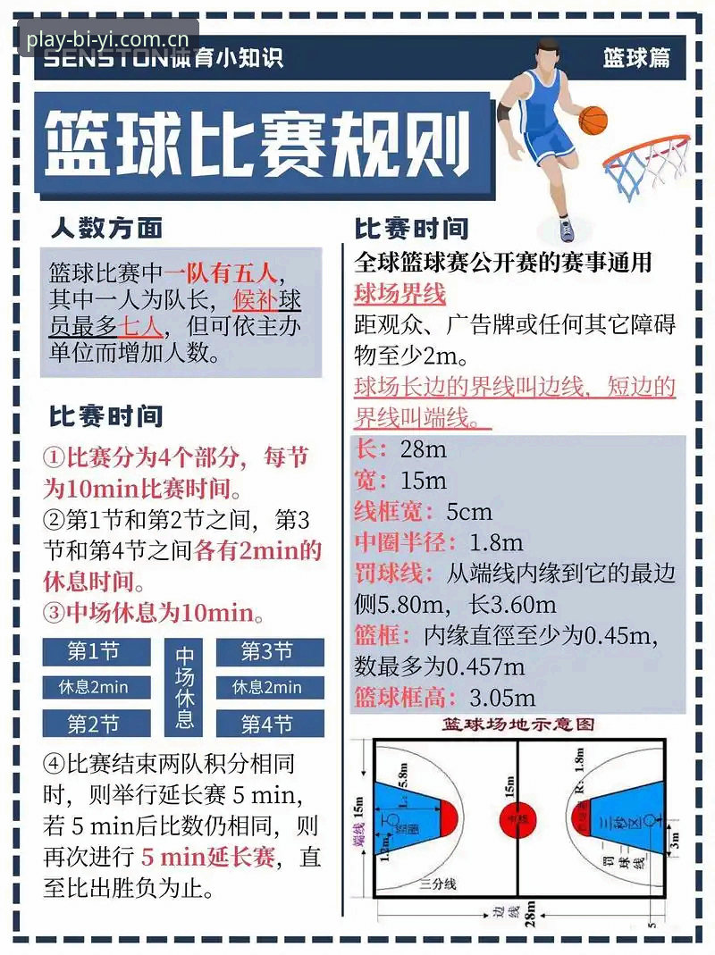 必一体育官方网站安全吗 必一体育赛事深度分析教程:北京男篮生死战关键调整策略
