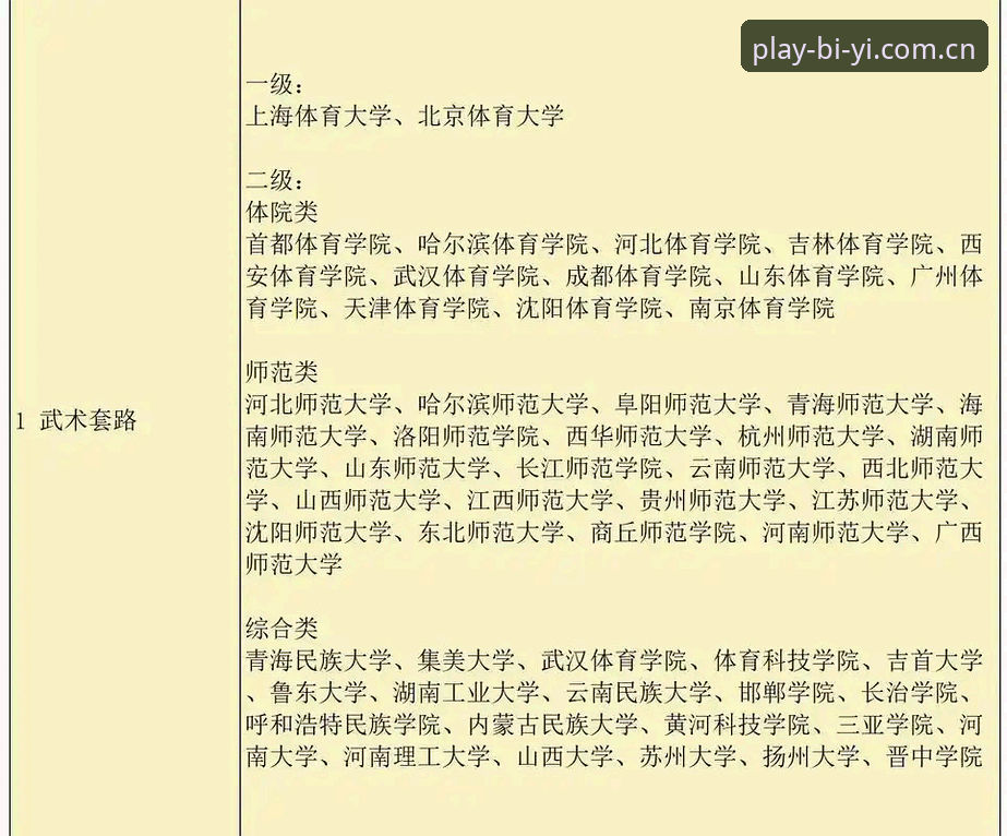 必一体育App下载 必一体育App下载安装与使用完整指南:从注册到体验的深度解析