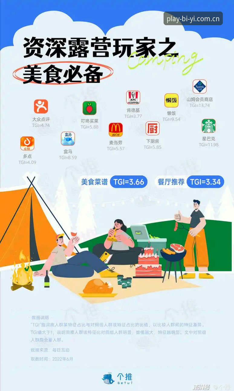 资深玩家亲述：必一体育官网注册全流程与避坑心得
